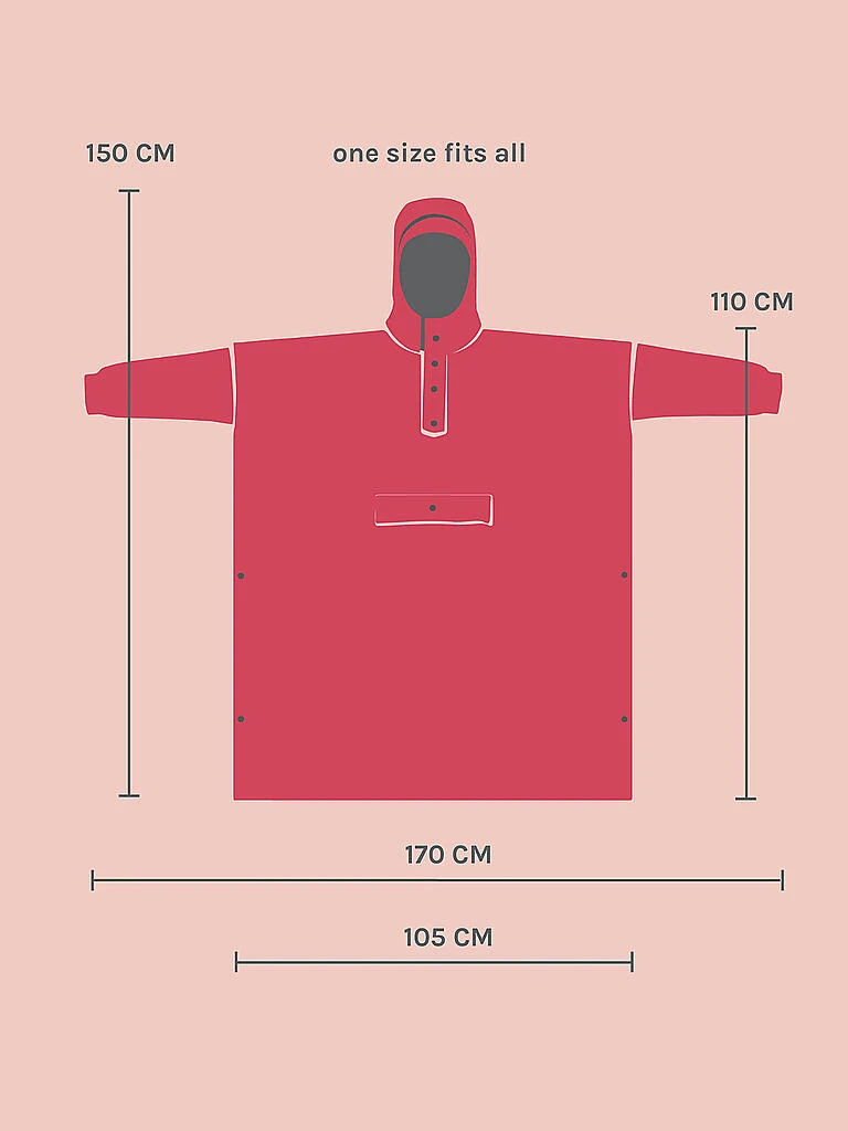 RAINKISS, Regenjacke - Regenponcho Pink Panther 4 RAINKISS, Regenjacke - Regenponcho Pink Panther – Bild 4