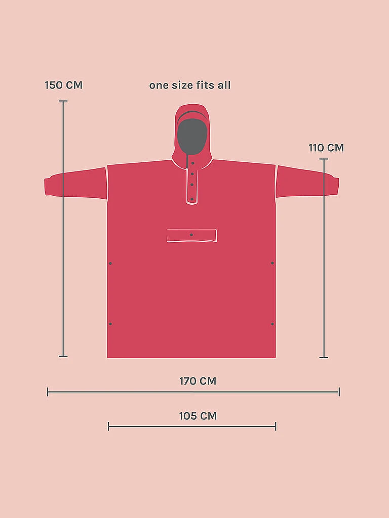 RAINKISS, Regenjacke - Regenponcho Storm Camo 10 RAINKISS, Regenjacke - Regenponcho Storm Camo – Bild 10